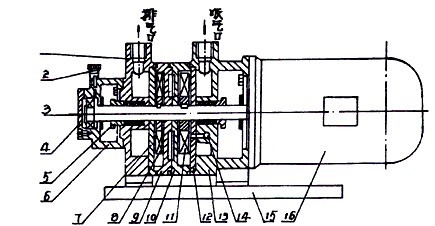 2SK-0.4, 2SK-0.8ɼˮh(hun)ձýY(ji)(gu)D